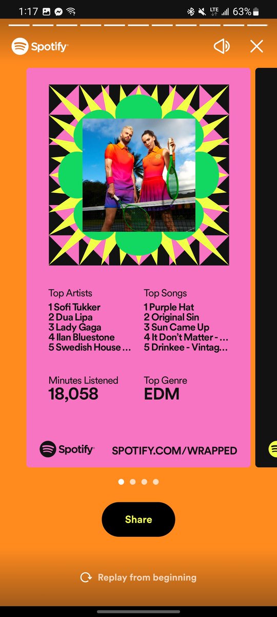selrahc94's tweet photo. Top 5 artists of my year! 

@sofitukker 
@DUALIPA 
@ladygaga 
@iBluestone 
@swedishousemfia
#SpotifyWrapped https://t.co/XsgMzgDnHA