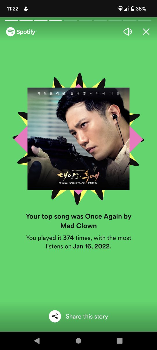Swirfty's tweet image. huh @Spotify #SpotifyWrapped