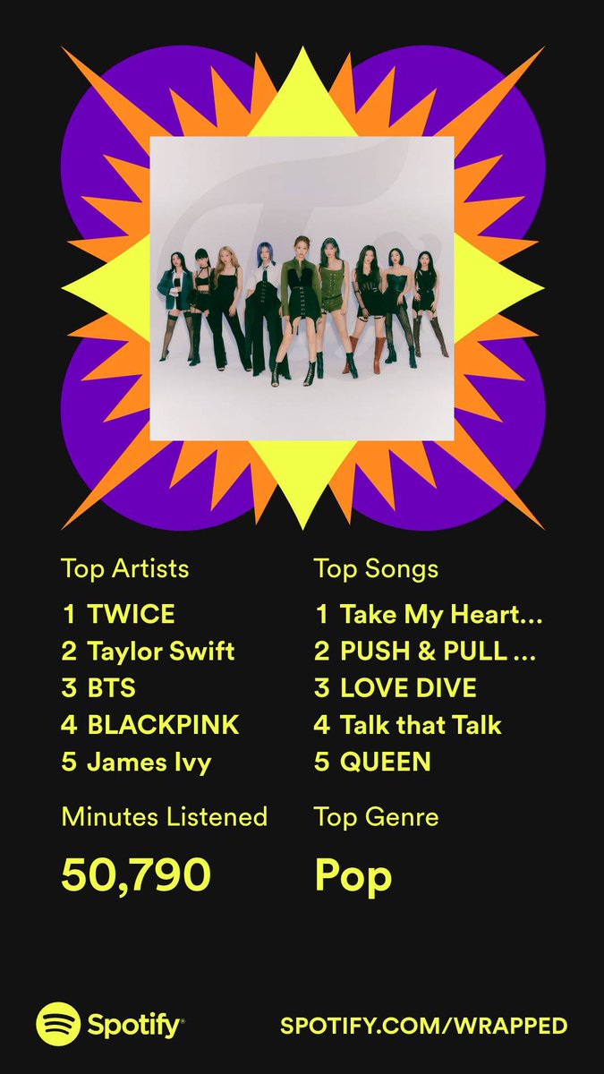 hvCirce's tweet photo. who you guys listening to this year? https://t.co/o3hivVD5BK