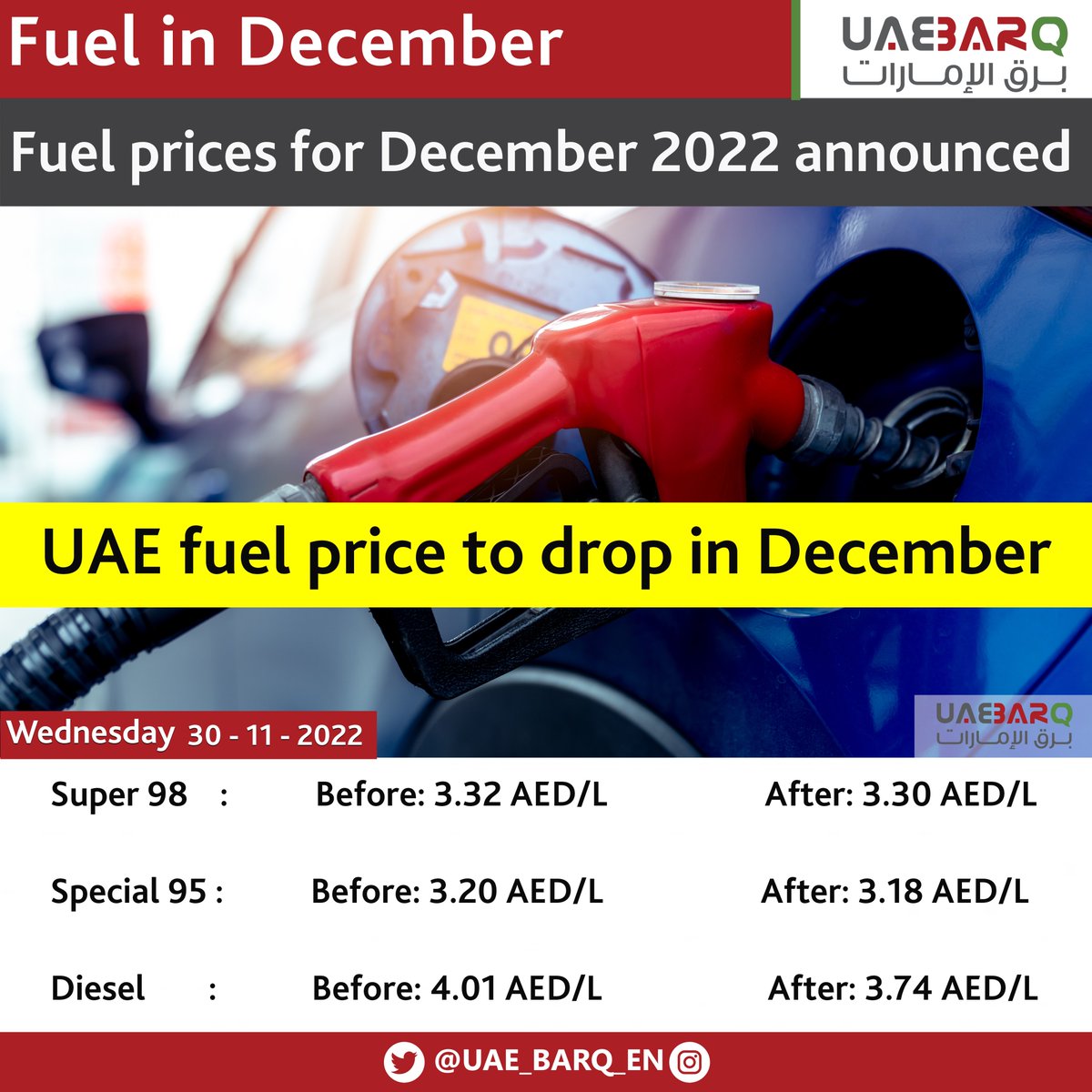UAE BARQ on Twitter "UAE fuel price to drop in December. UAE_BARQ_EN"