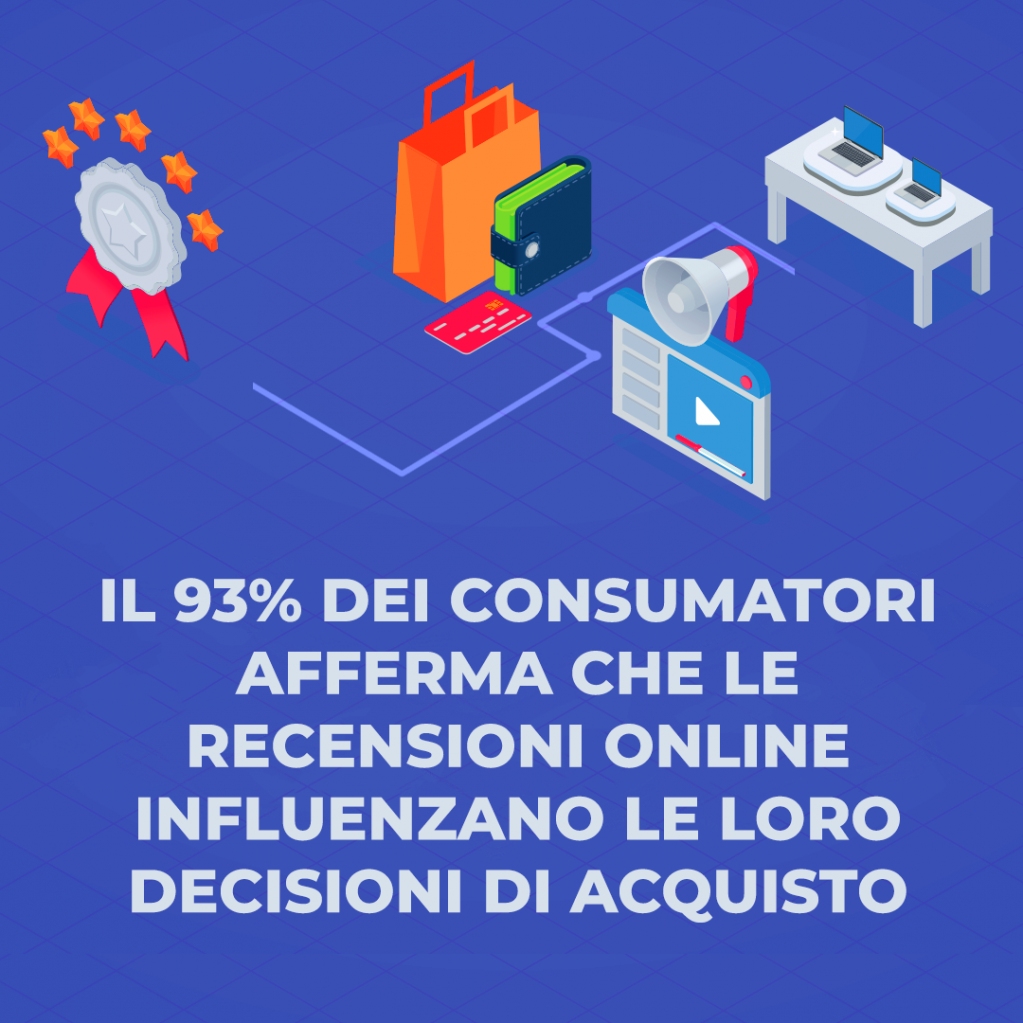 GiovanniScara's tweet photo. Da un recente studio è emerso che molti #consumatori non hanno più fiducia nei #brand come in precedenza.
Ma nell'#eradigitale... come sostituiamo l'effetto #passaparola? https://t.co/oQAHVdqj5f