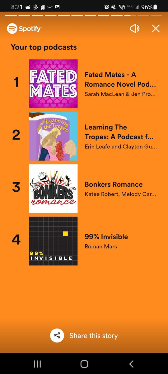 This is accurate. @FatedMates <a href="/learningtropes/">Learning The Tropes: A Podcast for Romance Novels</a> <a href="/BonkersRomance/">Bonkers Romance Podcast</a> Thank you all for making 2022 less awful.