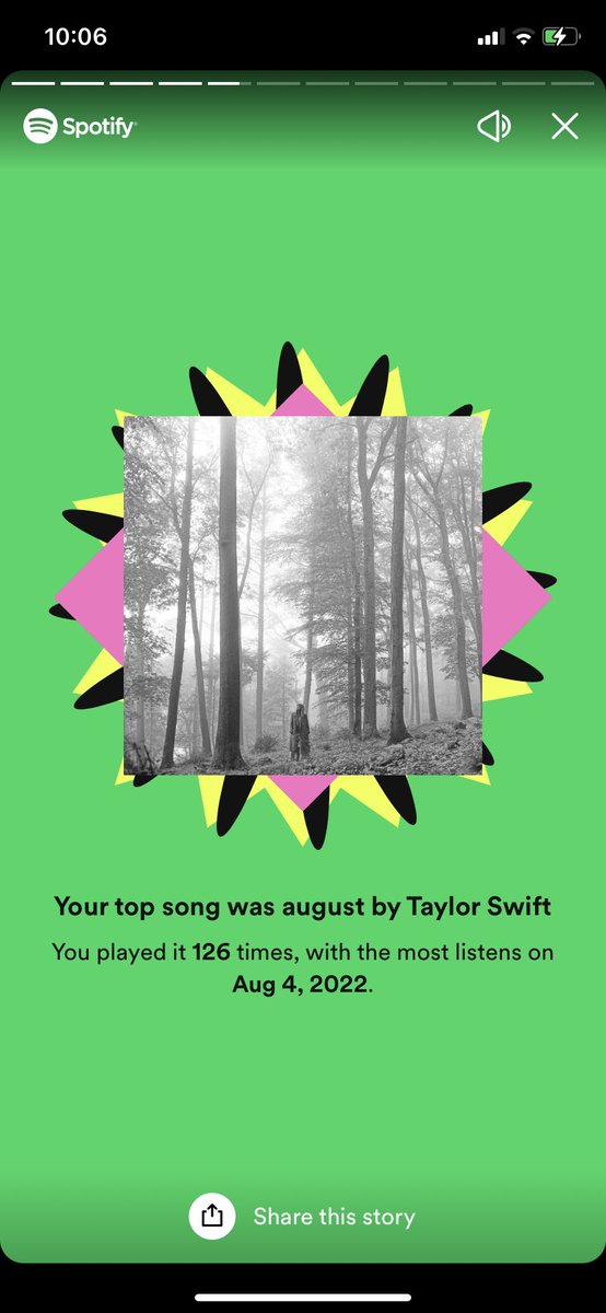 amyytat's tweet photo. spotify wrapped calling me mentally ill bright &amp; early today https://t.co/rgsibsK5ws