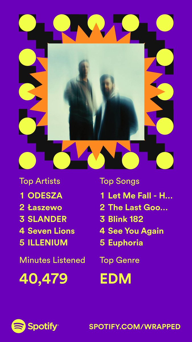 Odesza back at the top with the release of The Last Goodbye