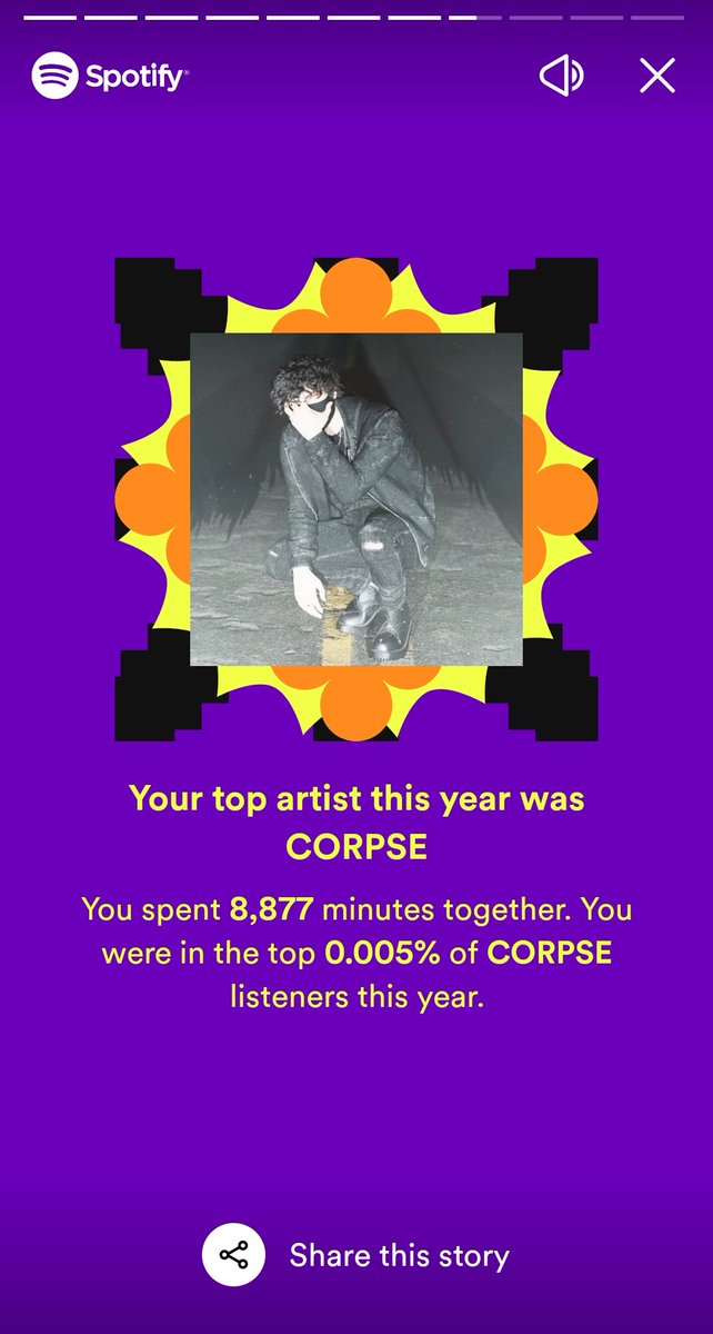 ThatSoybeanBoi's tweet photo. IM LOYAL @CORPSE !!! TOP 0.005% OF LISTENERS LETS GO! #STREAMCORPSE #CORPSE https://t.co/tbITNpH7Dk