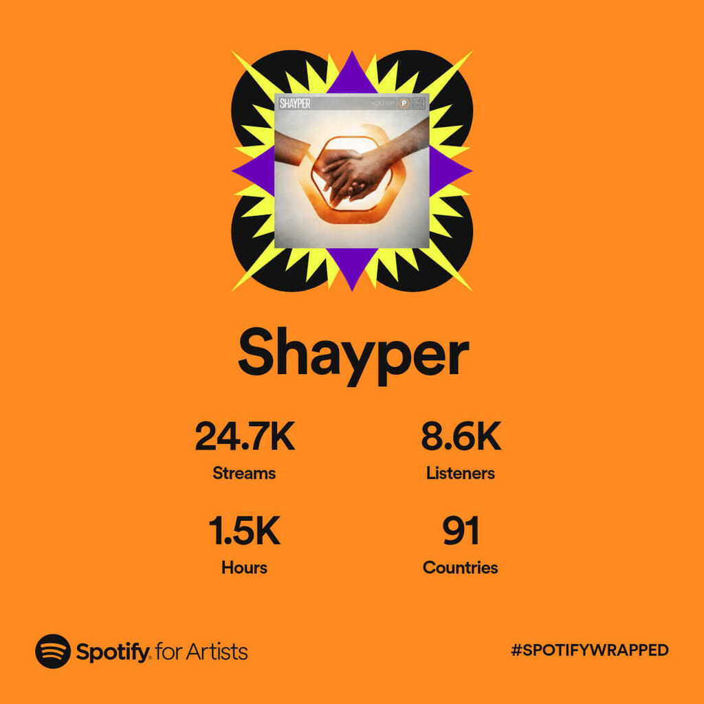 Shayper tweet media