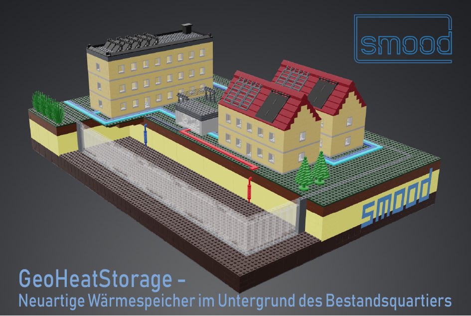 #GeoHeatStorage: Wärmespeicherung unter dem Bestandsquartier jetzt als Lego - must have! Alles zu sehen bei der smoodKONFERENZ bit.ly/3GFwpba am 7.12. im ZEISS Planetarium <a href="/jenalichtstadt/">jenalichtstadt</a> @ThEEN_eV @JanaLiebe_ @AnjaSiegesmund @IABWeimar <a href="/StadtwerkeJena/">Stadtwerke Jena Gruppe</a> <a href="/TEAG_info/">TEAG Thüringer Energie AG</a>
