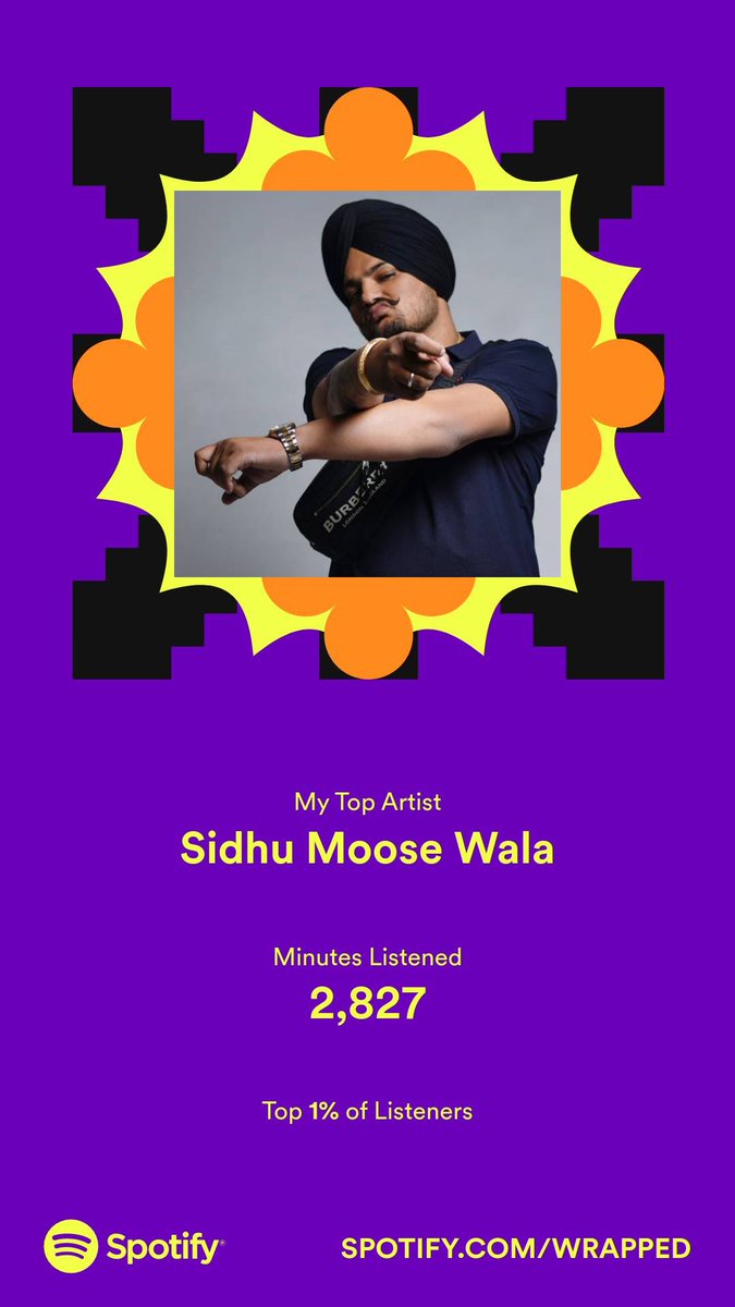 NGill666's tweet photo. Thanks @isidhumoosewala for spending 2,827 minutes with me in 2022. I couldn’t stop listening to @iSidhuMooseWala . #SpotifyWrapped https://t.co/vnzCrlwiCr
#JusticeForSidhuMooseWala https://t.co/SkAEmYpJF7