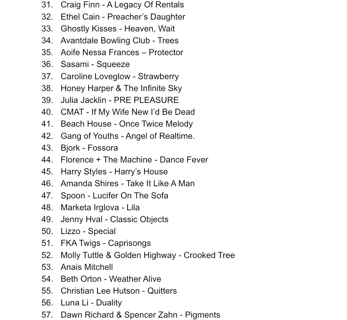 almostaghost's tweet image. My Favorite Albums of the Year™️ countdown begins tomorrow in this thread. Here’s #31-57 #AlbumOfTheYear