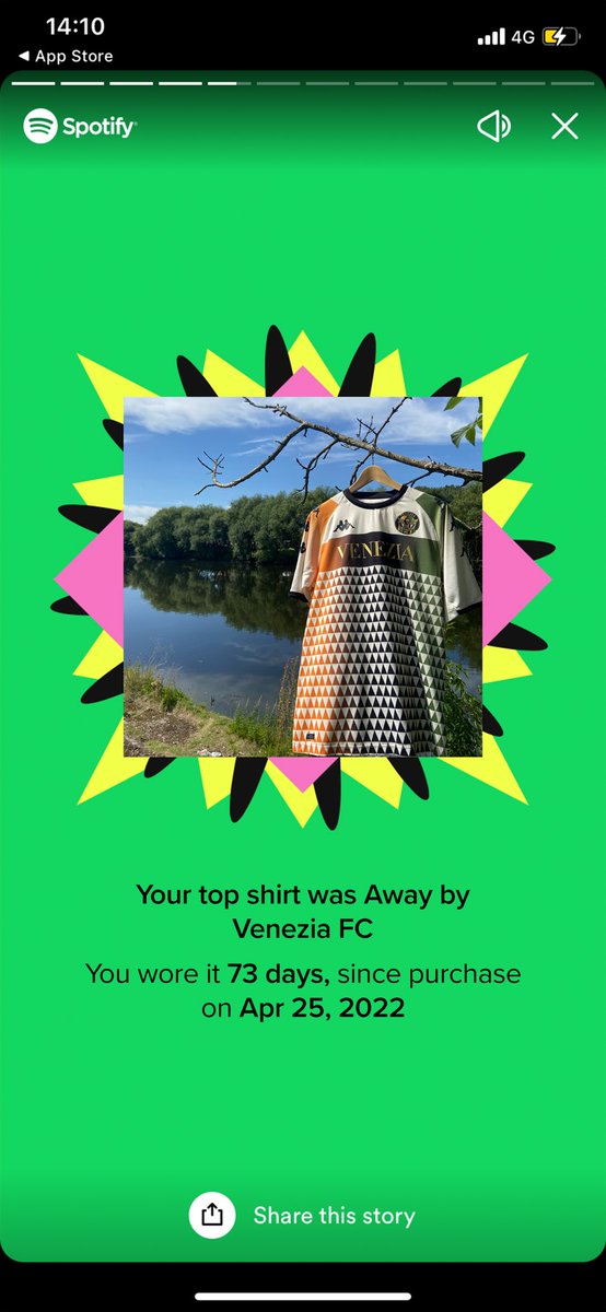 RetroShirtsFC's tweet photo. My #SpotifyWrapped looks a bit different this year👀 https://t.co/PDxPFMijw9