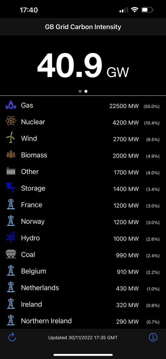 William Ziccardi 🔶 tweet media