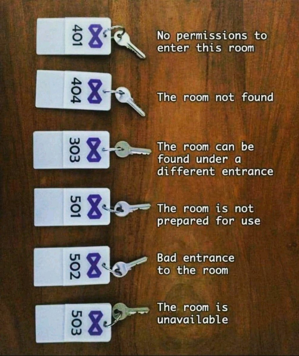 _Nidouille_'s tweet photo. Quelques codes d'erreurs HTTP expliqué de façon basique mais clair. https://t.co/gHdfA6D8Hs