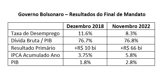 André 🇧🇷🇧🇷 tweet media