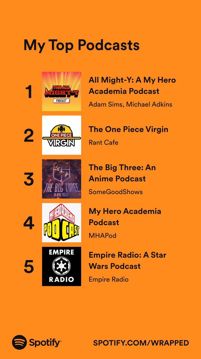 Allmightypod tweet picture