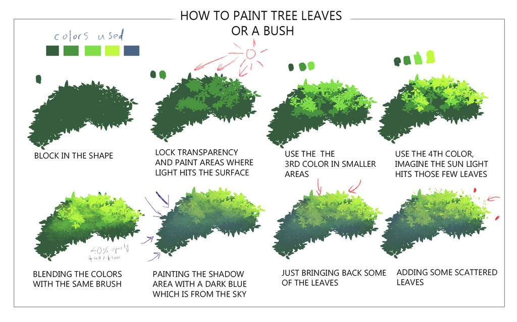 DeviantArt's tweet photo. Learn something new from today's #DailyDeviations like this tutorial by umbatman on DeviantArt: https://t.co/Ac9eKZPuDQ ✨ https://t.co/YCWFLasAcr