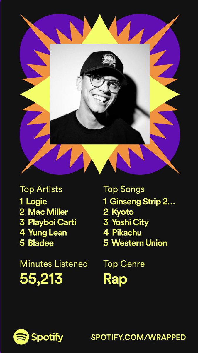 JHiggins246's tweet photo. @LinesofLogic https://t.co/DlssdTdhPP