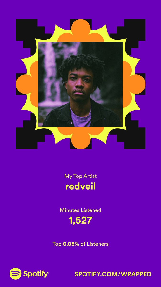 thillyy19's tweet photo. @redveil @spotifyartists 🐐 https://t.co/Gumbw9AXRa