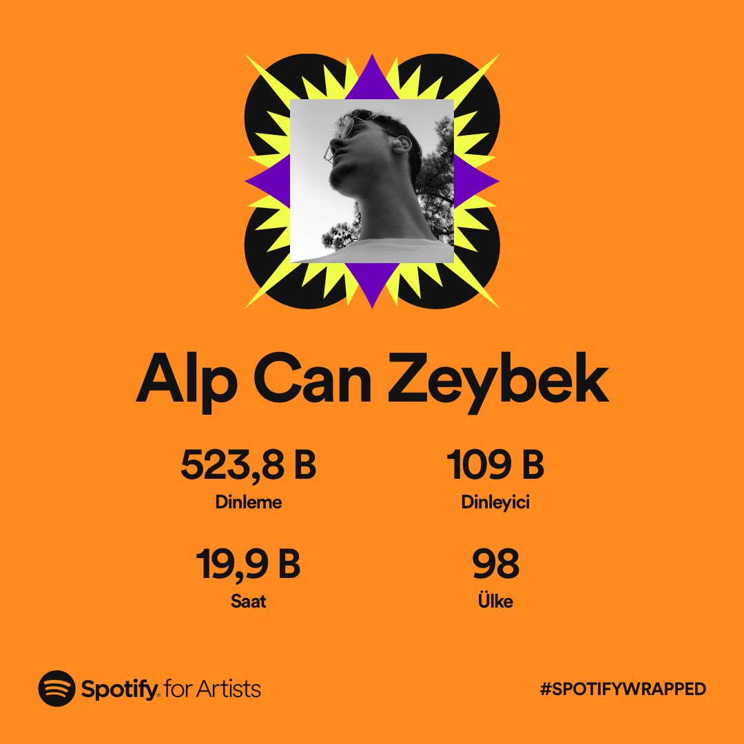 nerden nereye:) #Spotify