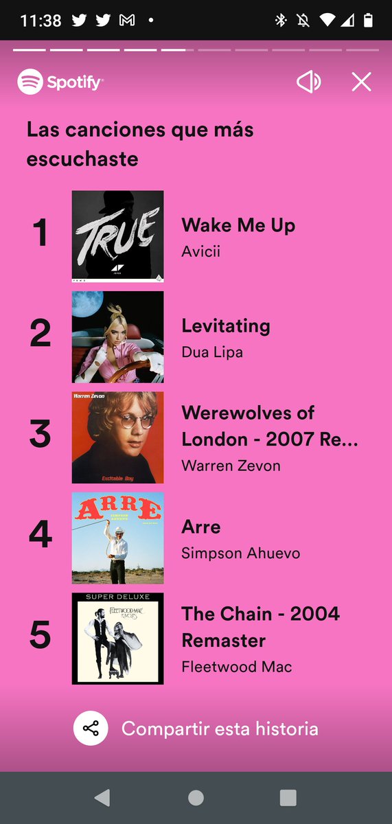 FChocosvan's tweet photo. El #SpotifyWrapped recordándome cómo solo escuchaba las mismas 5 canciones diario https://t.co/hg8SyNP9Yl