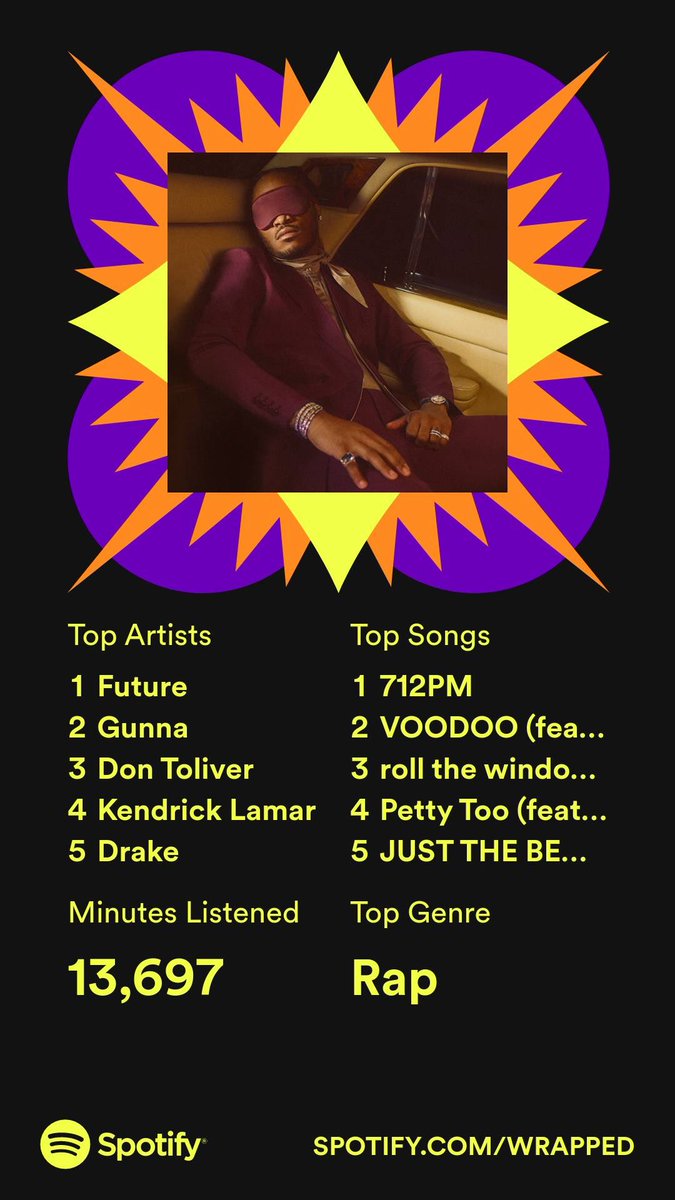 TayW_94's tweet photo. Surprising absolutely no one. 💿 #SpotifyWrapped2022 https://t.co/PZxrHX9EWr