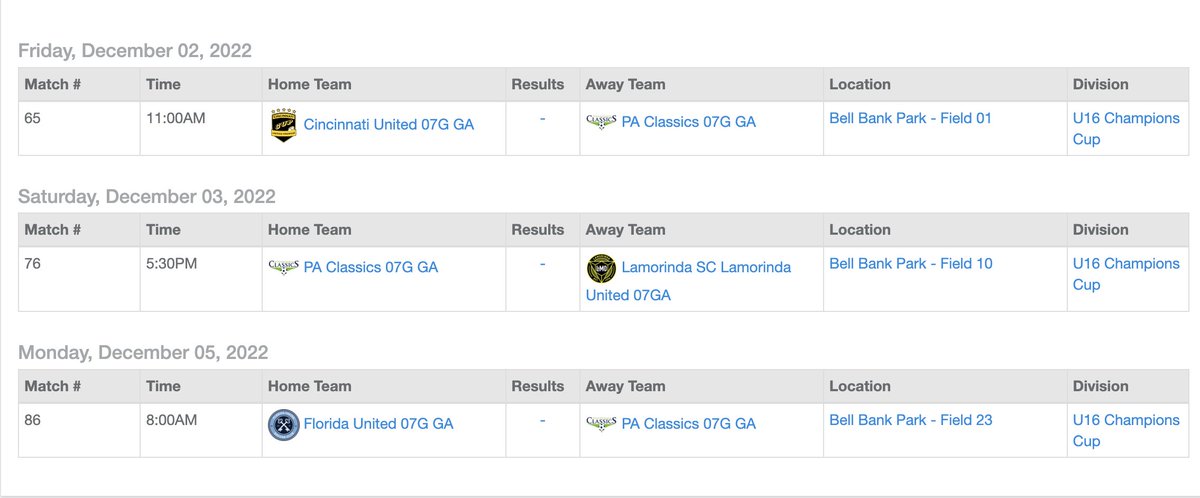 Looking forward to <a href="/GAcademyLeague/">Girls Academy</a> Winter Showcase this weekend in Mesa!  <a href="/WestCoastGK/">West Coast GK</a>, my new gloves are being delivered today!  Can't wait for the opportunity to compete with my PA Classics team! 
<a href="/TheSoccerWire/">SoccerWire</a> <a href="/ImCollegeSoccer/">College Soccer Truth ™</a> <a href="/GIK_FemaleHUB/">Her Goalkeeper Hub</a>
 <a href="/ImYouthSoccer/">ECNL/GA/Recruiting/College Soccer</a> @SoccerMomInt