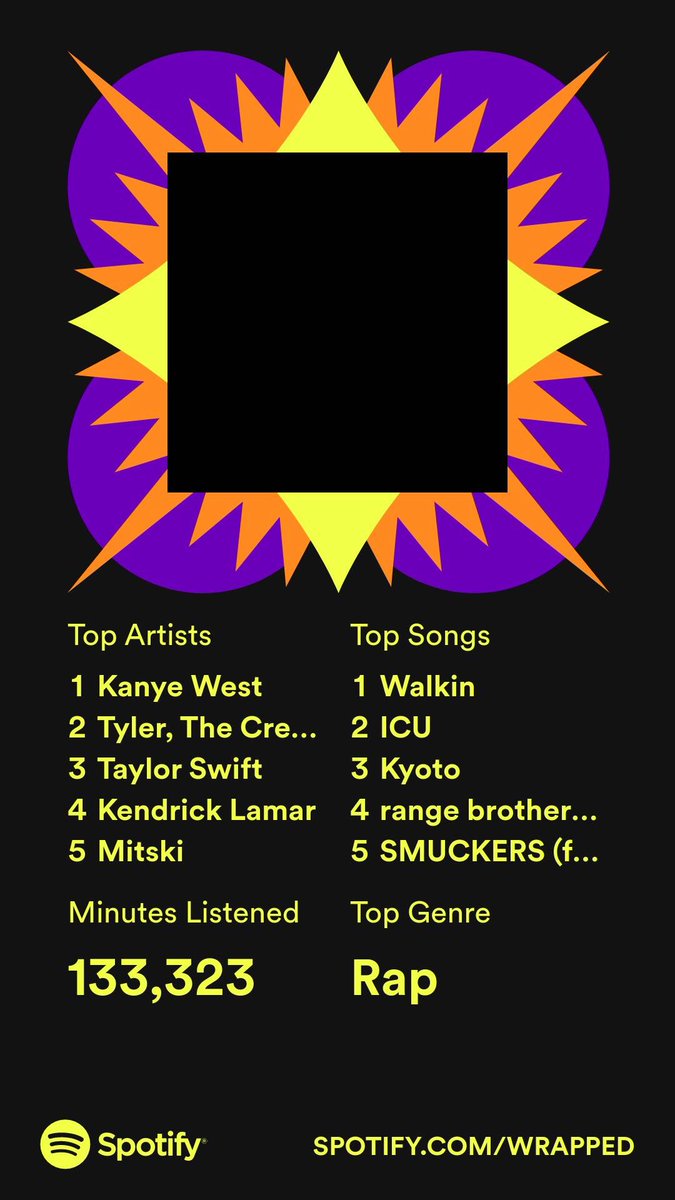 JackSkyyy's tweet photo. Let’s goooo, listened more than 99% of people. Even got Smuckers on the list 😋Couldn’t do it without @kanyewest @tylerthecreator @taylorswift13 @kendricklamar @mitskileaks https://t.co/kjjTNcuFEE