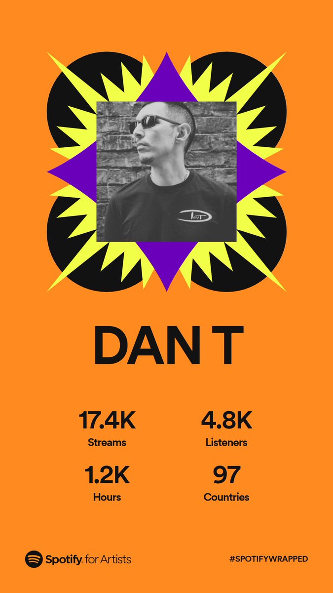 Djdantpage's tweet photo. Thank you for another great year on @spotify 💥 Every single listen, save and playlist add really counts ❤️❤️
.
#HouseMusic #deephouse #ukhouse #ukhousemusic #dj #producer #garagehouse #ukg #ukgaragemusic #undergroundmusic #instamusic #dant #essentialgarage #juno #spotify https://t.co/NwBcvmH8Hp
