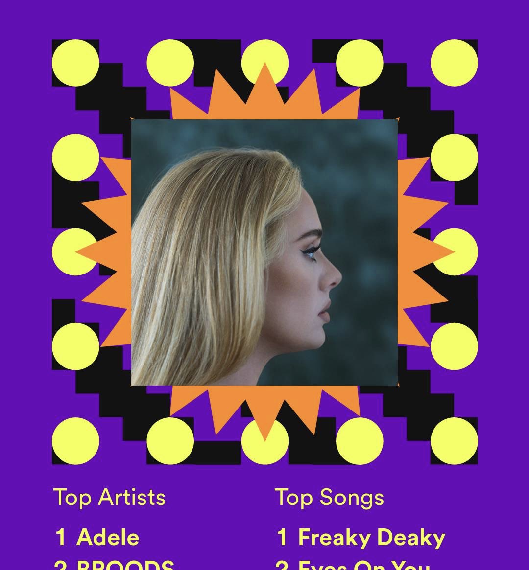 She’s just a sad girl (disassociates to Adele) who yearns for her joyful youth (🧚🏼‍♀️ to freaky deaky)