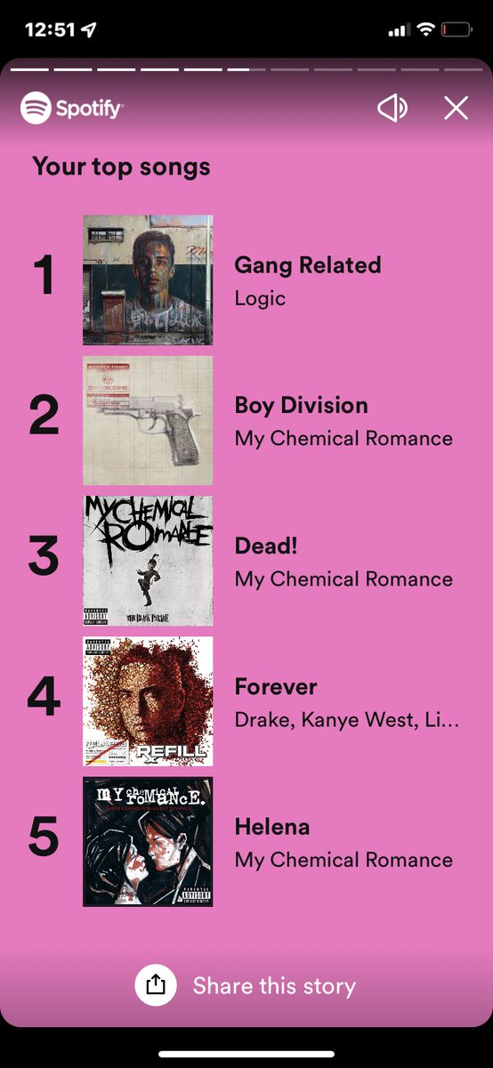 Deszied7's tweet photo. Ok but but Boy Division and Gang related are just certified bops. Don’t judge me 😅 https://t.co/DizUdu00S2