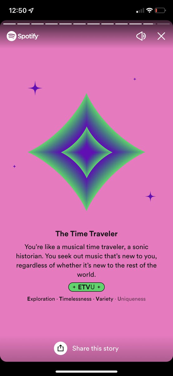 JadeSqueaketh's tweet image. So Spotify did my wrap up this year... I&apos;m not shocked. Sounds about right also time traveler?! I can&apos;t keep a track of shit especially time 😂 #Spotify #lovejoy