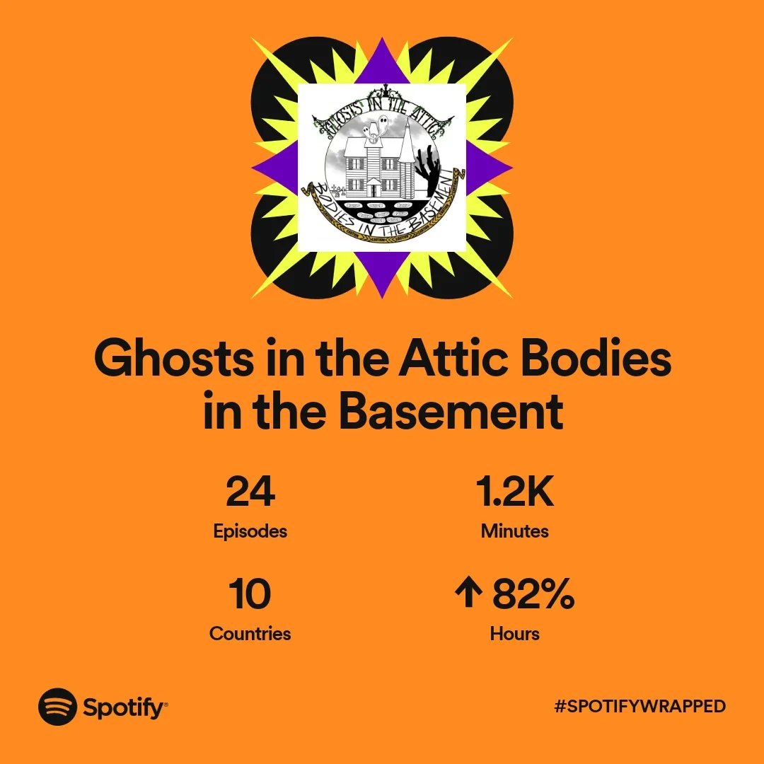 GABB_Podcast tweet media