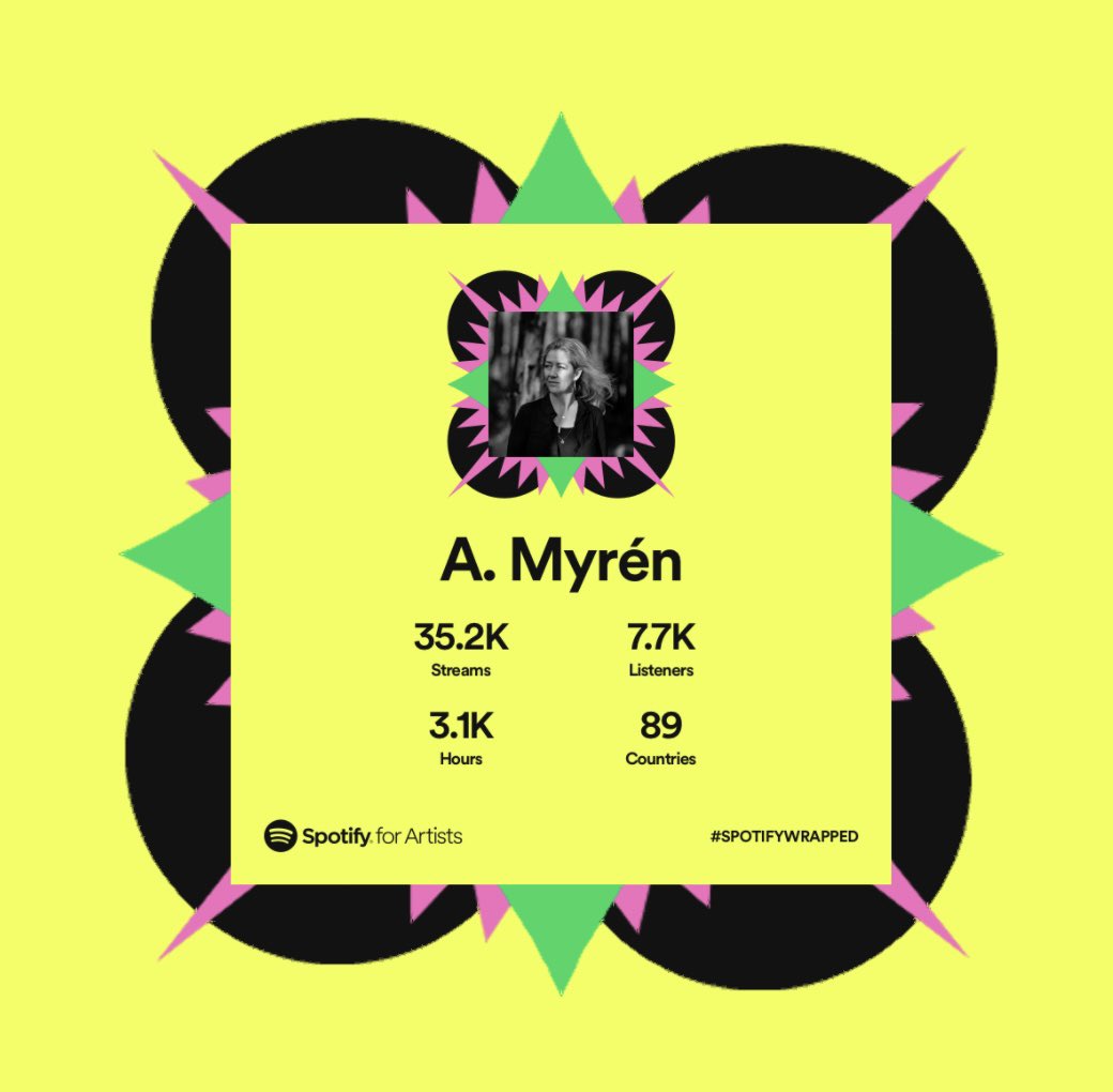 a_myren's tweet image. My 2022 Wrapped! Thank you for listening ❤️ #wrapped2022 #Spotify #technomusic