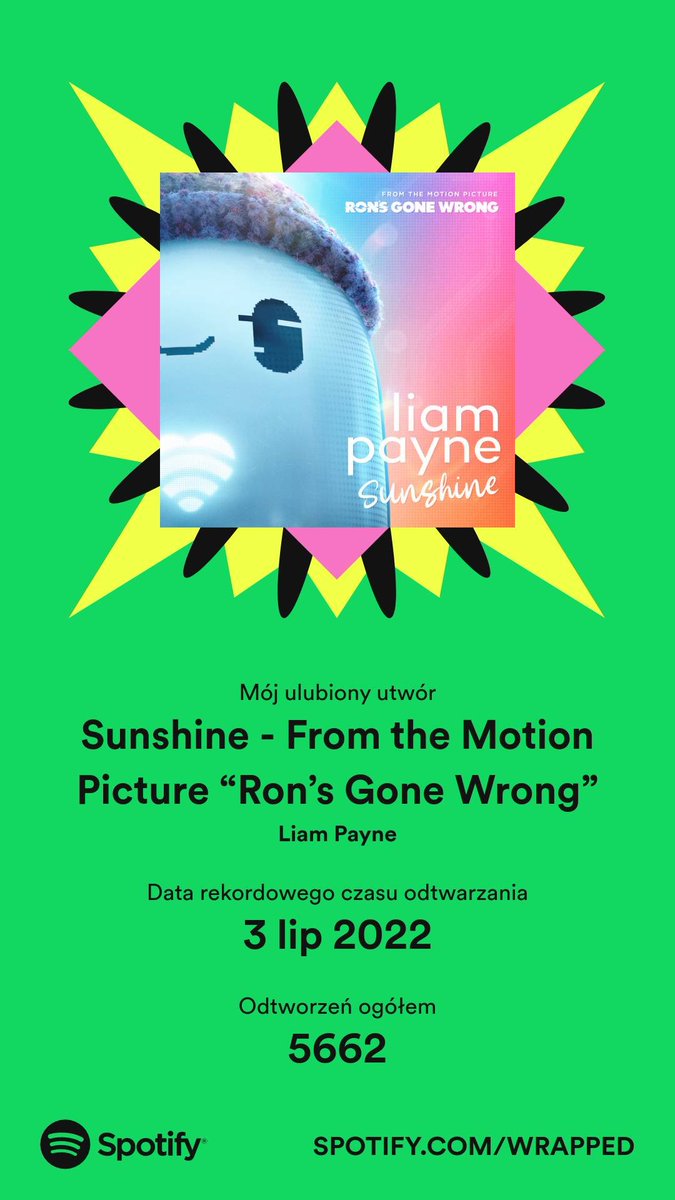 perfectliam91's tweet photo. It's Liam everywhere! 😍
#LiamStans #SpotifyWrapped https://t.co/vONUuWWm2B