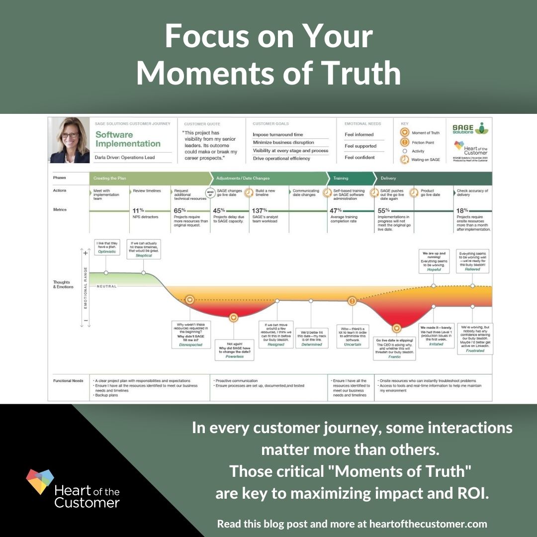 Heart of the Customer tweet media