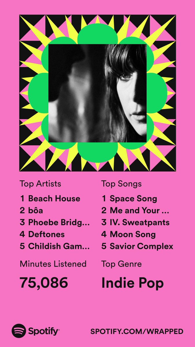 floveile's tweet photo. yeah #AksuallySpotifyWrapped https://t.co/GsiPz3a6vI