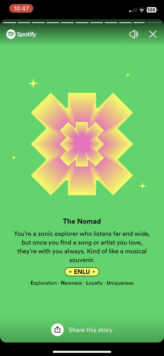 floveile's tweet photo. yeah #AksuallySpotifyWrapped https://t.co/GsiPz3a6vI