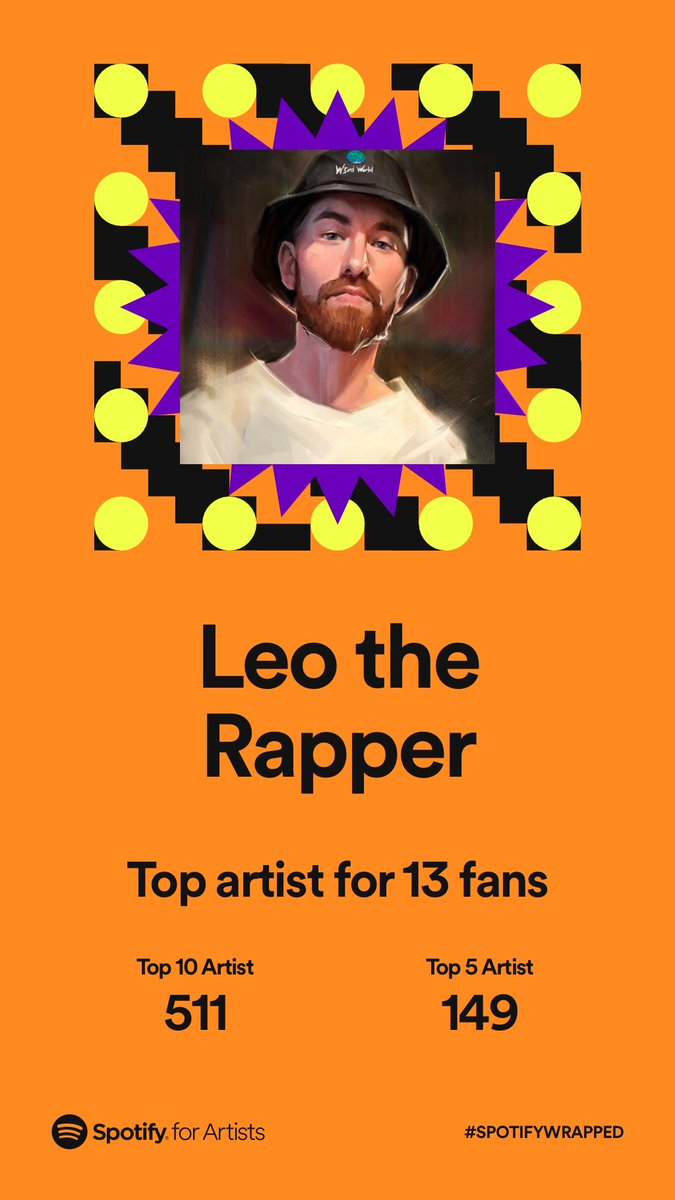 iamleotherapper's tweet photo. Thank you whoever you are ❤️ 
I’m very grateful. It’s hard sometimes doing all this independently. But seeing growth every year is encouraging. 

More coming this Friday. https://t.co/WXmlIarJAt