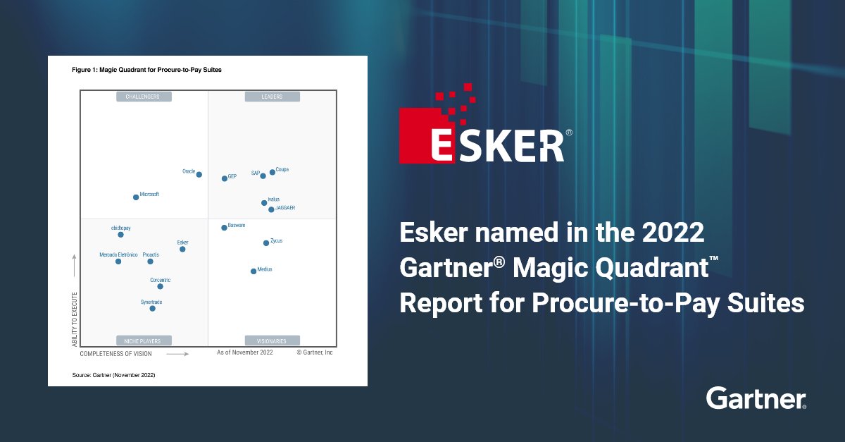 🎉Esker is thrilled to announce we have been included in the Gartner® Magic Quadrant™ for Procure-to-Pay Suites for the 3rd year in a row.

Read more in the #PressRelease here: ow.ly/Vq3L50LRhgT

#P2P #AP #GartnerMagicQuadrant #FinanceTransformation #PositiveSumGrowth
