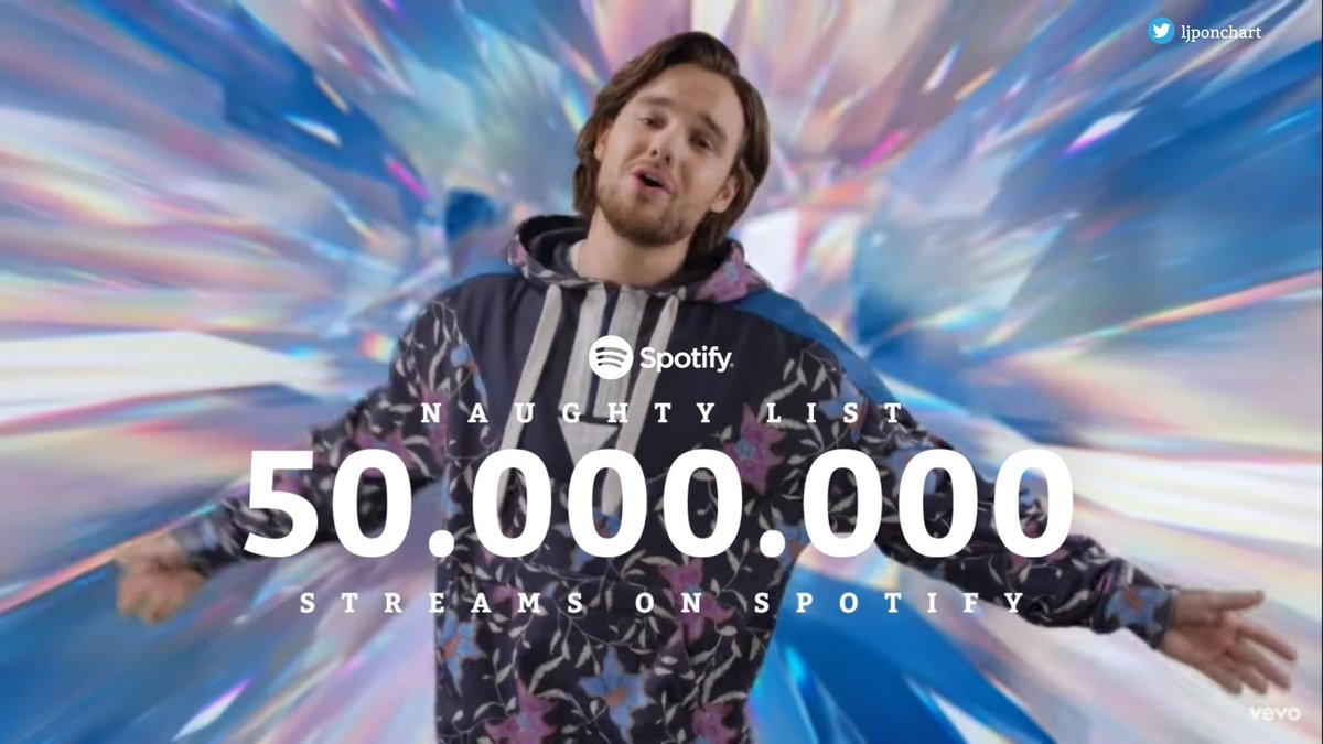 ljponchart's tweet photo. "Naughty List" has now surpassed 50 million streams on Spotify.

— It's @LiamPayne's 12th song to reach this milestone and remains as one of the most streamed Chritmas songs released this decade. https://t.co/2iYkEdFxyz