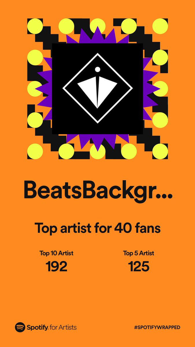 BeatsBackground's tweet image. Thanks for a great 2022 🎧