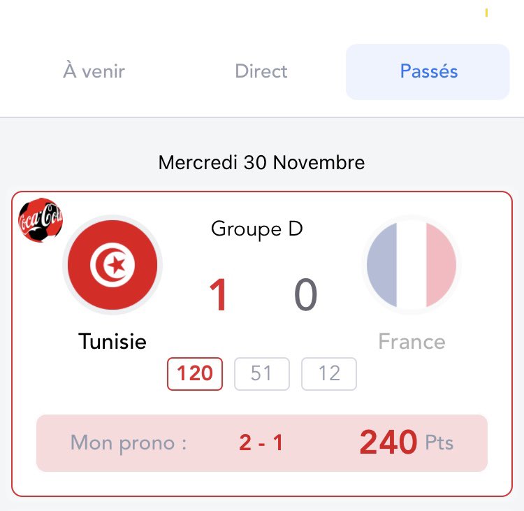 fut_telam's tweet photo. Tunisie - France tout les bons savaient qui parier 🙌 #MonPetitProno #CDM #TUNFRA #pronos #pronoscdm https://t.co/HF4cXK8edA