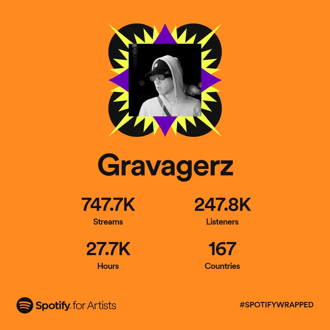 gravagerz tweet media
