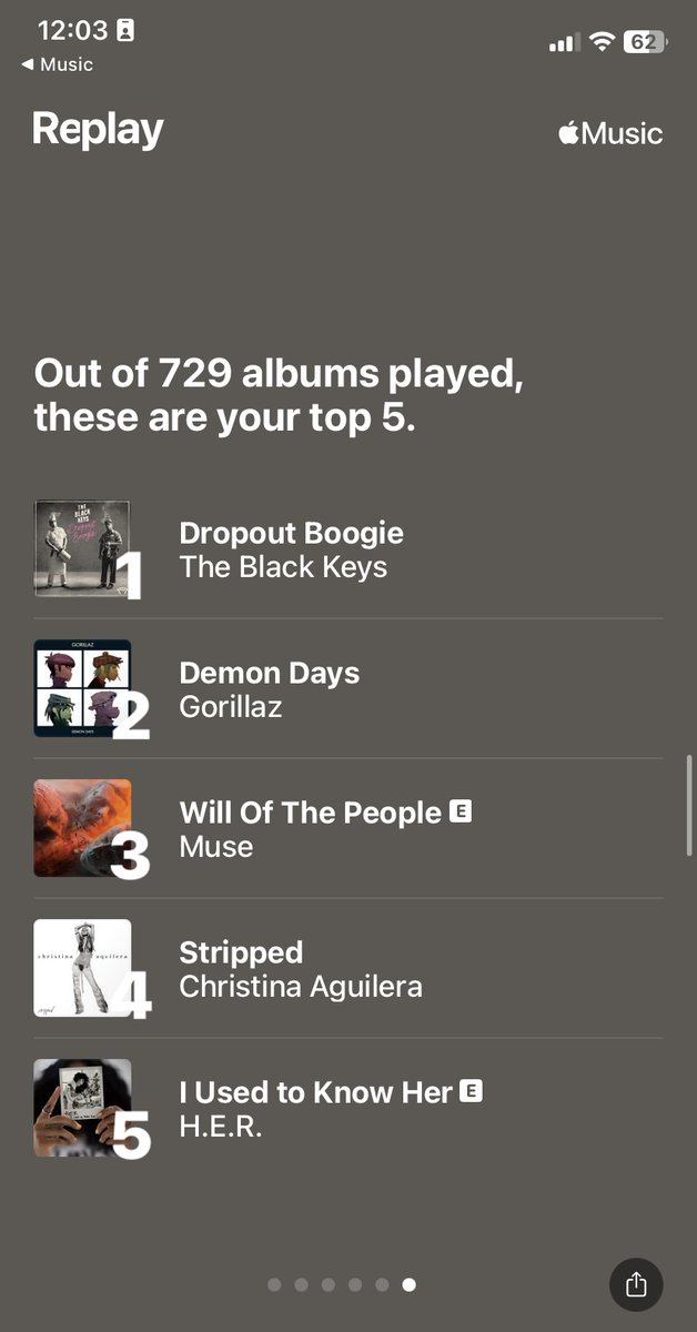 clio_knight's tweet photo. I do like to listen to music https://t.co/nVTFKcG3VL