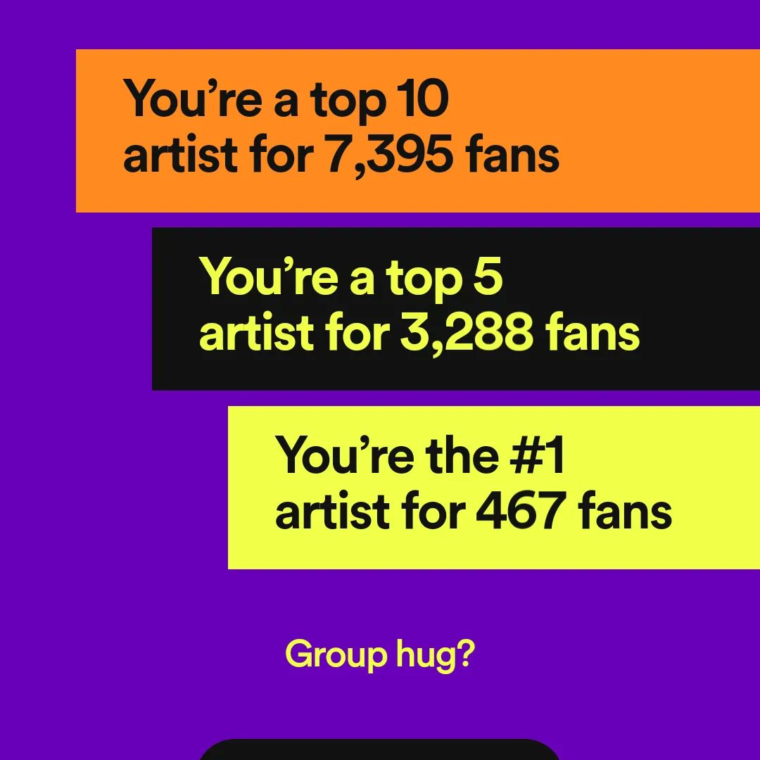 Saberzmusic's tweet image. Thanks for an INSANE year once again 🙏🥹

Where are the legends who have us in their top 10 artists??

#ZTEAM #spotifywrapped