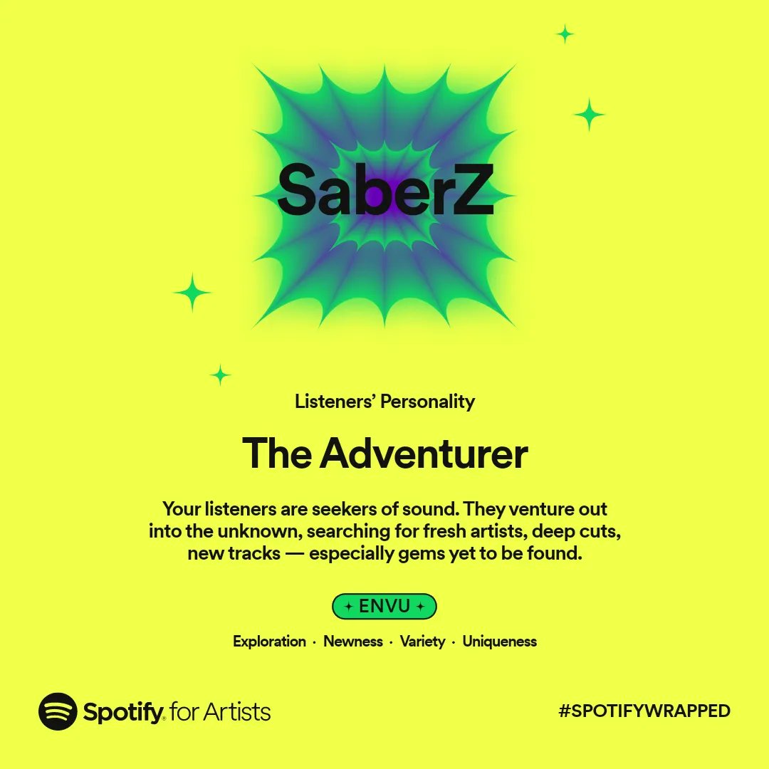 Thanks for an INSANE year once again 🙏🥹 Where are the legends who have us in their top 10 artists?? #ZTEAM #spotifywrapped