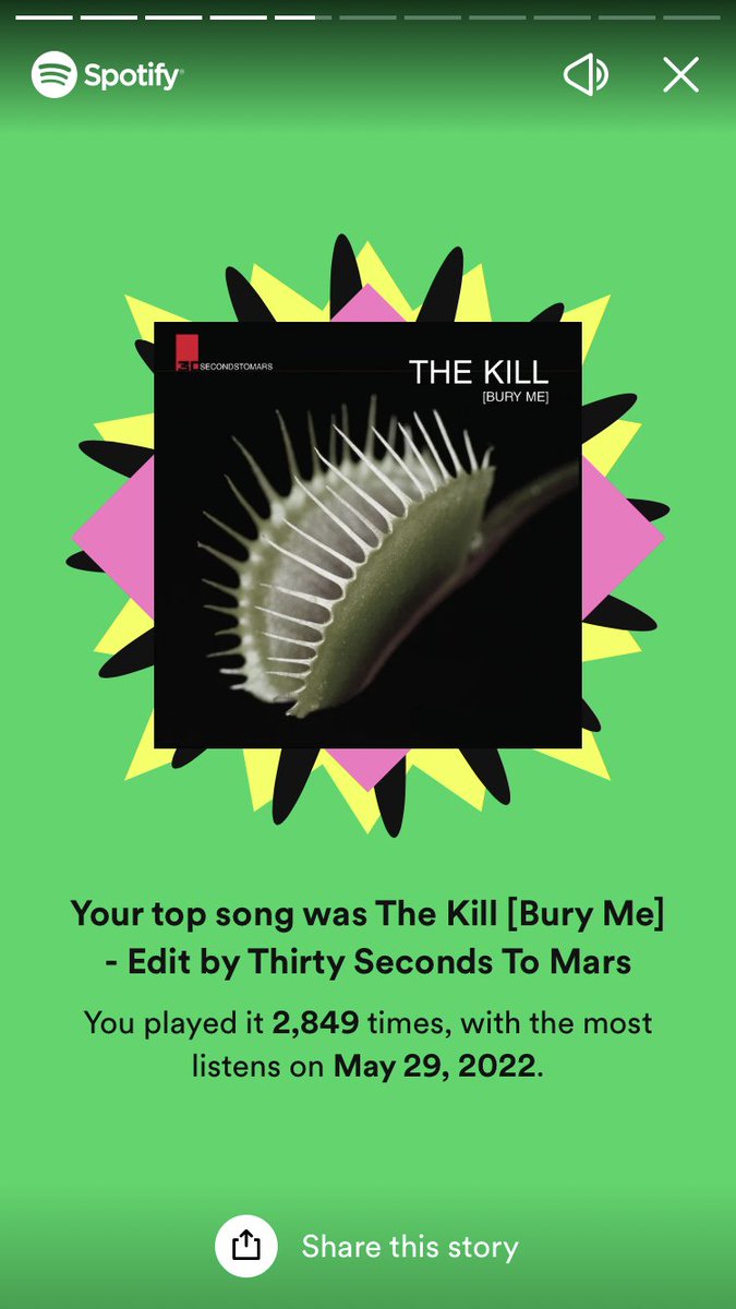 ysimpson1978's tweet photo. Thanks Thirty Seconds To Mars for spending 18,629 minutes with me in 2022. I couldn’t stop listening to The Kill [Bury Me] - Edit. #SpotifyWrapped https://t.co/WYo5SgfUiW @30SECONDSTOMARS @JaredLeto https://t.co/kTG3OwKhFm