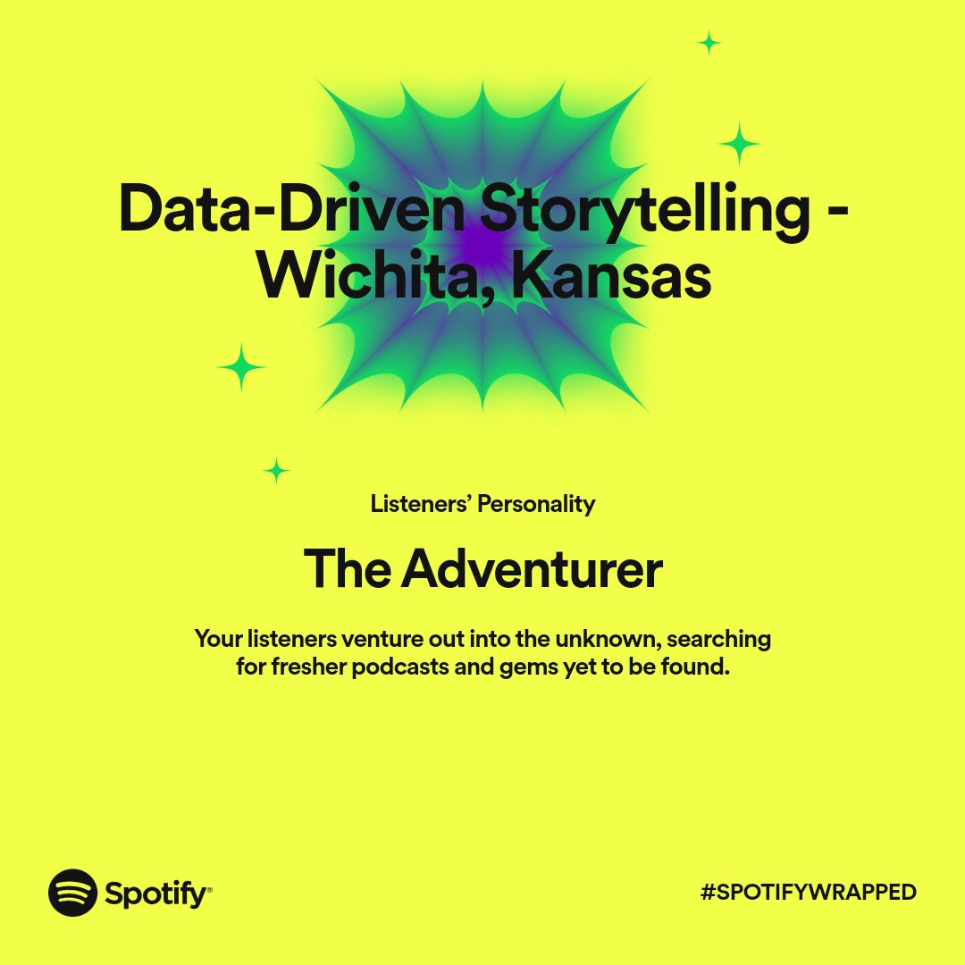 Fun to discover our podcast listener's personalities, though we are not too surprised as our data-driven storytelling and production approach using sonification is quite novel! Listen to all the newsroom podcasts at wichita.sonify.io/podcasts #podcasts #storytelling #sonification