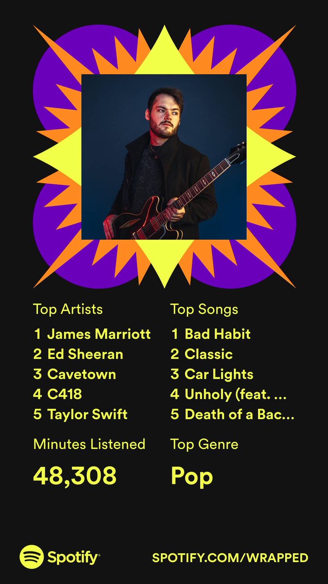 Blockyinnit1's tweet photo. LETS GOOO @JamesMarriottYT https://t.co/gkbjz6OXL0