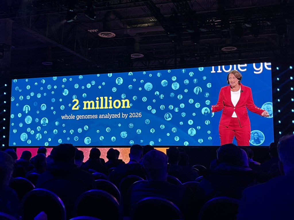 Astra Zeneca aims to eliminate cancer as a cause of death and protect the lives of its patients. The company moves 25 PT of data to analyse 2 m whole genomes to generate actionable insights enabling early detection and predictions. #AWS #reInvent