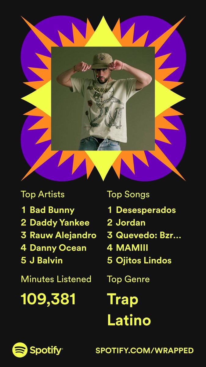 109.000 minutos, olovorgooo